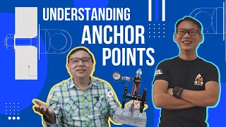 Understanding Anchor Points