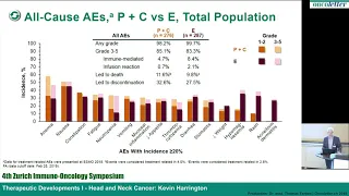 Immuno-Oncology Symposium, Therapeutic Developments I: Head and Neck Cancer: Kevin Harrington