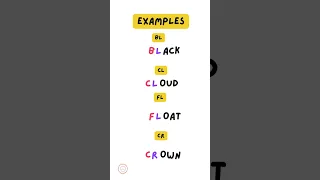 Consonant Blends With Examples