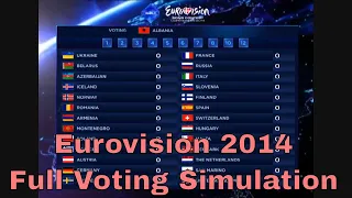 Eurovision 2014- Final Full Voting Simulation