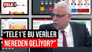 ANKA ve AA seçim gecesi ne yaptı? Merdan Yanardağ örnek vererek anlattı...