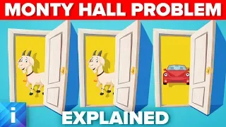 The Monty Hall Problem Explained