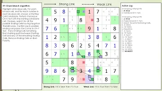 dxSudoku #66 XY-Chain Puzzle Solving Technique Part I