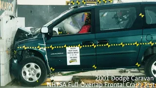 2001-2005 Dodge Caravan / Chrysler Voyager / Town & Country NHTSA Full-Overlap Frontal Crash Test