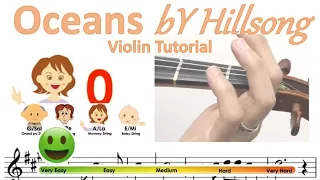 Oceans (Where Feet May Fail) by Hillsong UNITED sheet music and easy violin tutorial