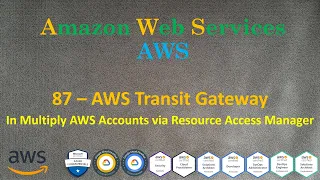 AWS - Transit Gateway для соединения VPC в Нескольких AWS Аккаунтах через Resource Access Manager