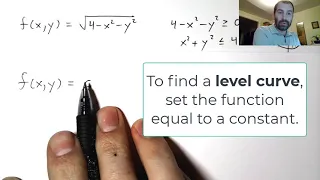Level Curves and Traces of Multivariable Functions