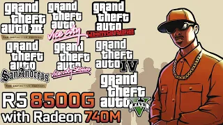 GTA Series - Ryzen 5 8500G with Radeon 740M & 32GB RAM