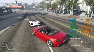 Radeon Vega 8 Graphics -- AMD Ryzen 3 3200G -- Grand Theft Auto V GTA V FPS Test