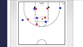 tactique de basket | attaque sur zone 2-3 # 18
