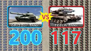 Grizzly Tank vs Tesla Tank - Same Cost - Red Alert 2