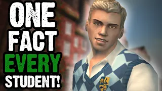 Bully Scholarship Edition: One Fact About Every STUDENT! (and Teacher)