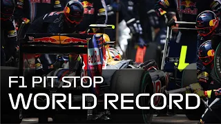 Top 10 F1 Fastest Pit Stop 2019 | F1 Pit Stop World Record