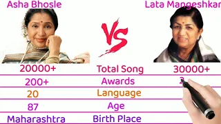 Lata Mangeshkar Vs Asha Bhosle | Queen of Singing