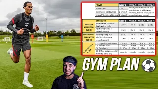 Sample Lower Body Gym Program For Strength, Power, and Injury Prevention | Footballer's Gym Workout