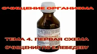 ☝☝ТЕМА 4. ОЧИЩЕНИЕ ОРГАНИЗМА ПО Е. ЛЕБЕДЕВУ. СХЕМА 1