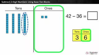 Subtract 2-Digit Numbers Using Base-Ten Blocks: 2.NBT.7