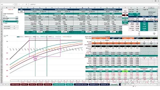 Estrategias de Call y Put - Experimentando con la Volatilidad