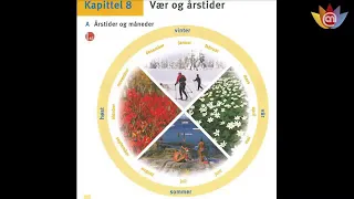 På vei kapittel 8. Vær og årstider.