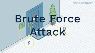 Brute Force Attack Explained