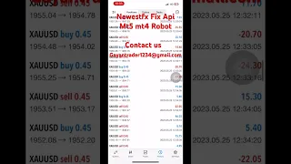 Newestfx Fix Api 4.4 HFT Metatrader Ea V2 #forex