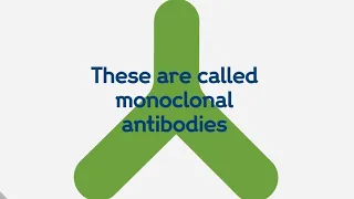 What are monoclonal antibodies and can they treat coronavirus (Covid-19)? | Wellcome