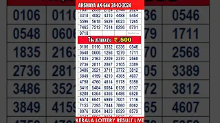 #shorts KERALA LOTTERY RESULT LIVE|AKSHAYA bhagyakuri ak644|Kerala Lottery Result Today