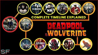X MEN Complete TIMELINE Explained | 13 X Men Movies | Road To #DeadpoolAndWolverine  @SuperFansYT