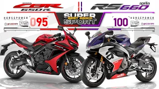 2023 Honda CBR650R vs Aprilia RS660  ┃  650cc Middleweight Supersport Full Comparison