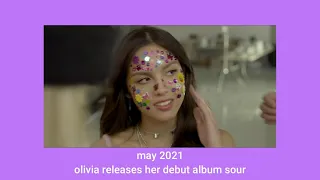 Timeline of Olivia Rodrigo (evolution)