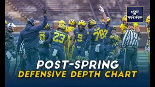 Post-spring Michigan football best-guess defensive depth chart