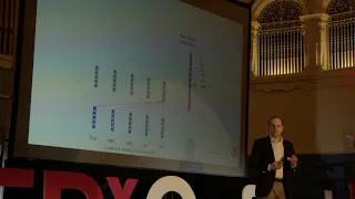 Language AI: A Window to All Knowledge  | Tomáš Kočiský | TEDxOxford