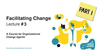 Facilitating Change 2021 - Lecture 3, Part 1: Lean, Agile, Design Thinking, Lean Startup…