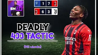 SM24 AC Milan OP Tactic - 200+ Goals a Season