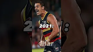 Adelaide Crows' Ladder Positions Over the Years (Suggested by @narutoslivereditz)