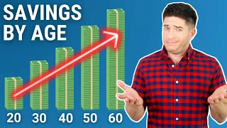 How Much Money You Should Save by Age 20, 30, 40, 50, & 60