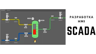 Введение в SCADA. Лекция 8. Разработка HMI SCADA