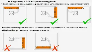 Что позволяет себе EKWB? Как устанавливать радиатор СЖО AIO? Можно ставить радиатор СЖО вертикально?