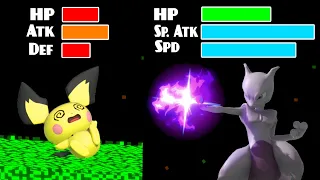 I Gave Pokemon in Smash their Canon Stats