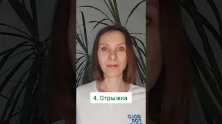 Симптомы недостаточности ферментов