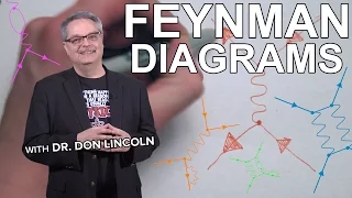 Feynman diagrams