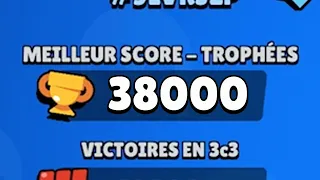 38000 TR sur Brawl Stars