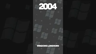 ☎️ WINDOWS RING OUT SOUND DEVELOPMENT ☎️ #SHORTS