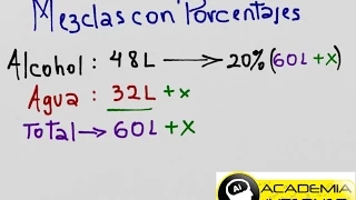 Se tiene 80 litros de una mezcla que contiene alcohol y agua, al 60% de alcohol