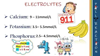 Mnemonics and Hints to memorize Laboratory values