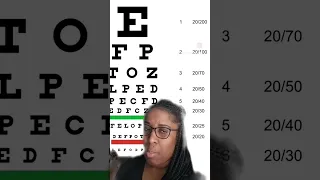 Quick Snellen Chart Tip for Nurse Practitioner Board Prep!