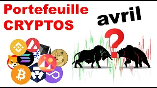 Portefeuille Cryptos 2022 combattre l'inflation