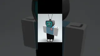 Guessing your age by your Roblox avatar | Part 11