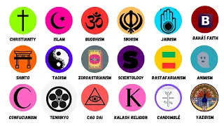 Every Major Type Of Religion Explained In 14 Minutes