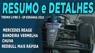 CHUVA apavora equipes❗ HAMILTON mais rápido no S3❗ MAX lidera❗ TL3 GP Espanha 2023